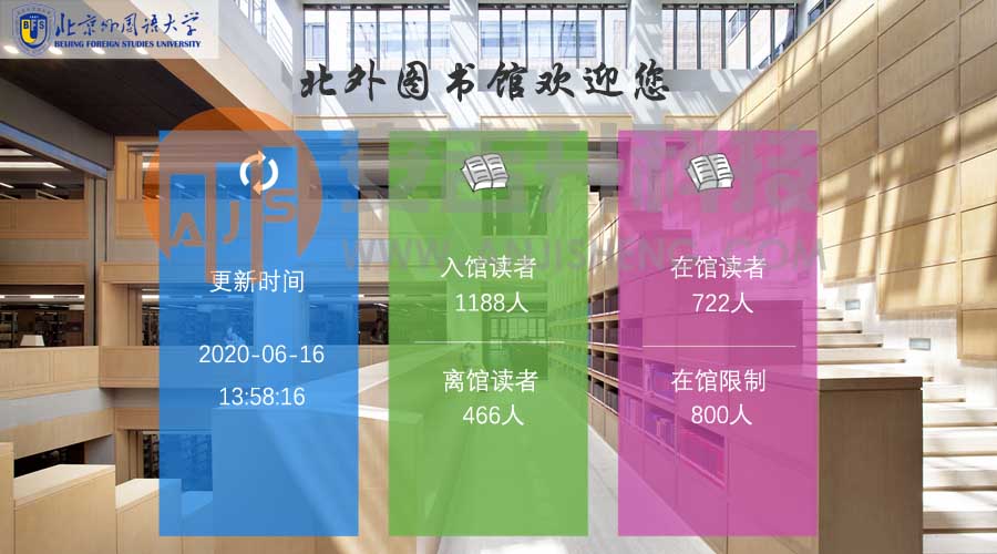 圖書館如何統(tǒng)計客流量？(圖1)