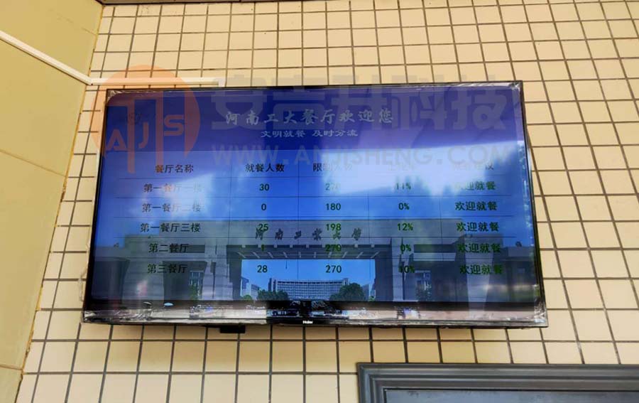 河南工業(yè)大學食堂采用我司客流統(tǒng)計系統(tǒng)(圖2)