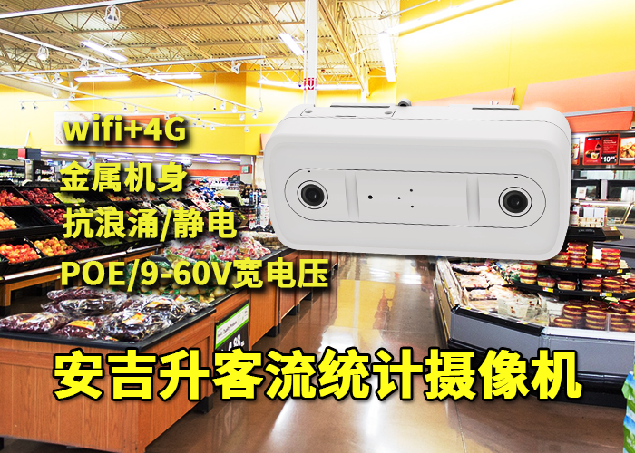 2023-2028年全球及中國(guó)基于視頻的人數(shù)統(tǒng)計(jì)系統(tǒng)行業(yè)市場(chǎng)現(xiàn)狀調(diào)研及發(fā)展前景分析報(bào)告(圖1) 雙目x-43.png