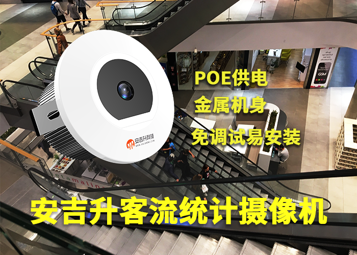 什么軟件可以看商場客流量(商場客流統(tǒng)計(jì)品牌有哪些)(圖1) 單目a-15.png