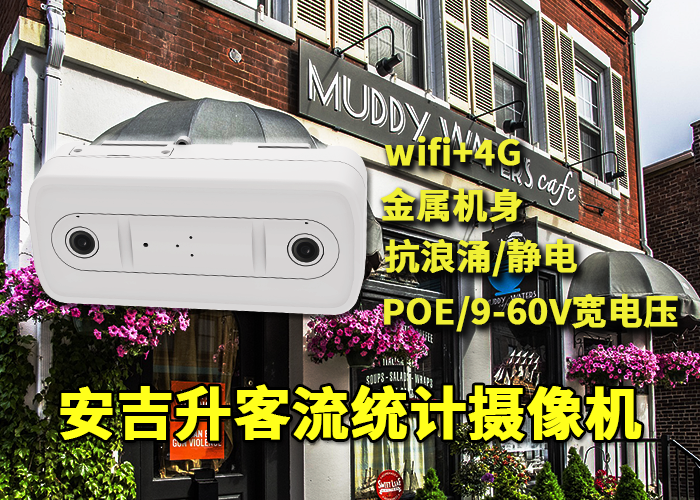 安吉升商鋪客流統(tǒng)計(jì)終端(監(jiān)控客流統(tǒng)計(jì)攝像頭)(圖1) 雙目x-13.png