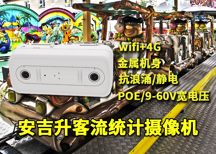 安吉升客流統(tǒng)計技術(shù)(貴州旅游景區(qū)人流量統(tǒng)計)(圖1) 雙目x-21.png